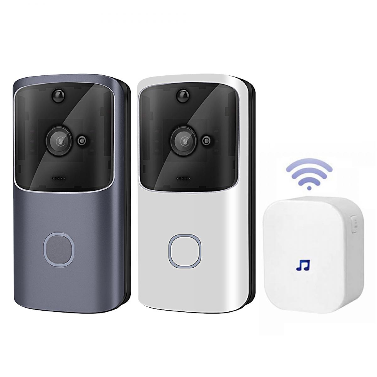 mini doorbell camera