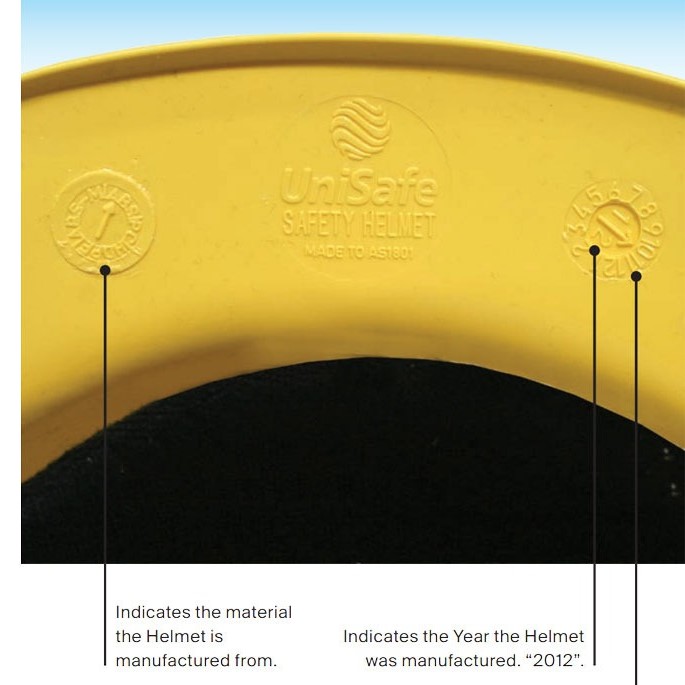 how to read hard hat expiration date