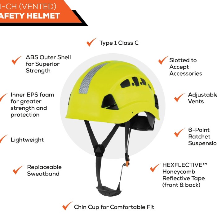 class c helmet