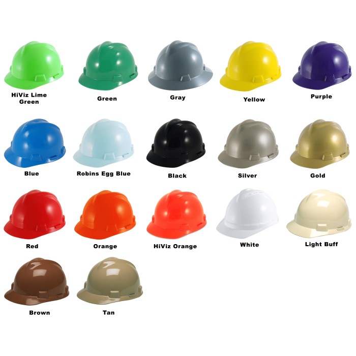 hard hat classes