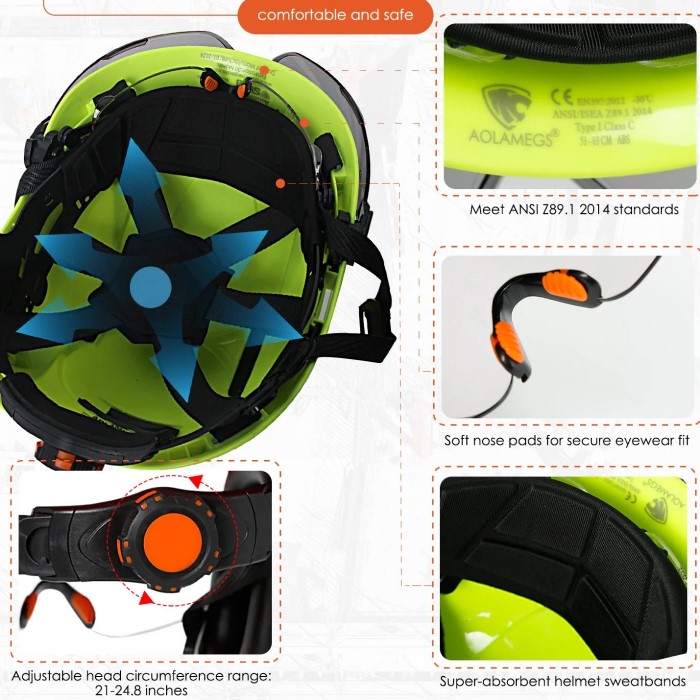 osha approved hard hat liners