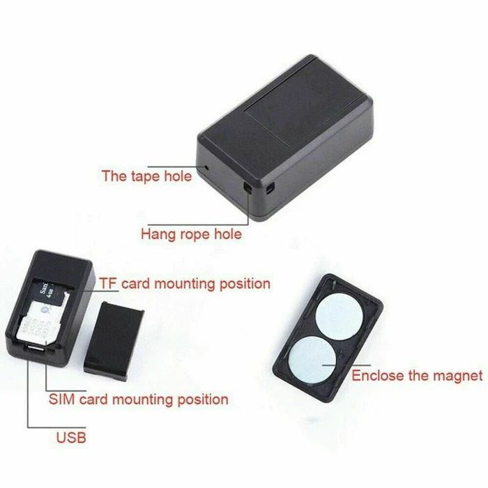 sim card for gps tracker