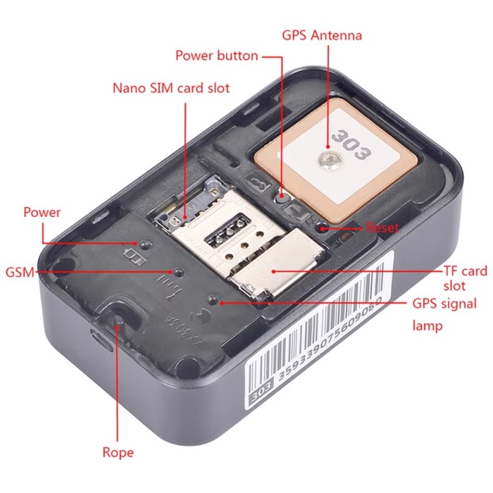 sim card for gps tracker