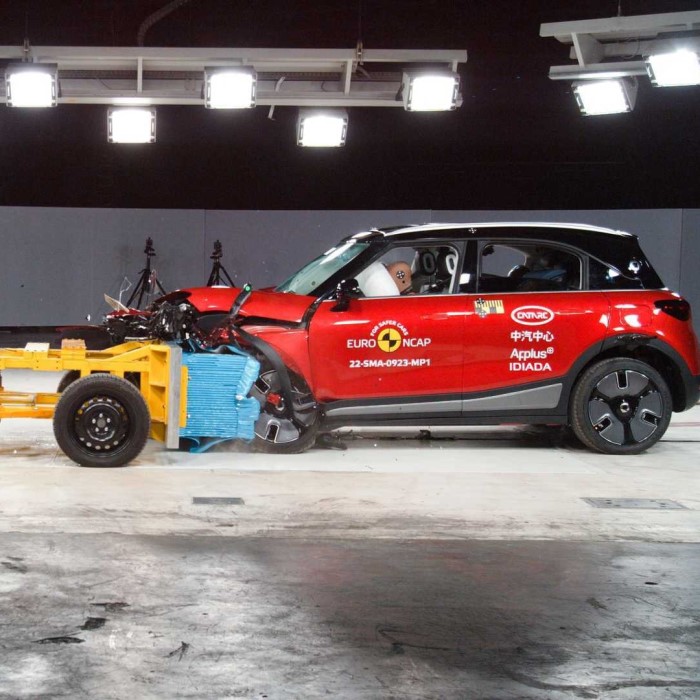 smart car safety rating