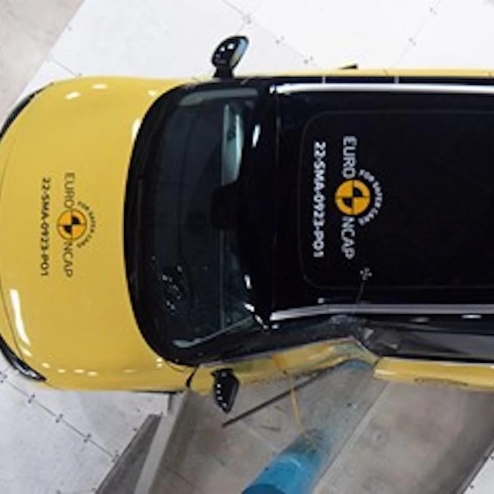 smart car safety rating