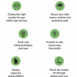 safety tips for kids