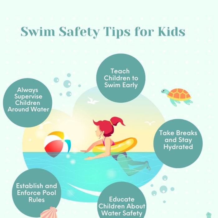 safety tips for kids